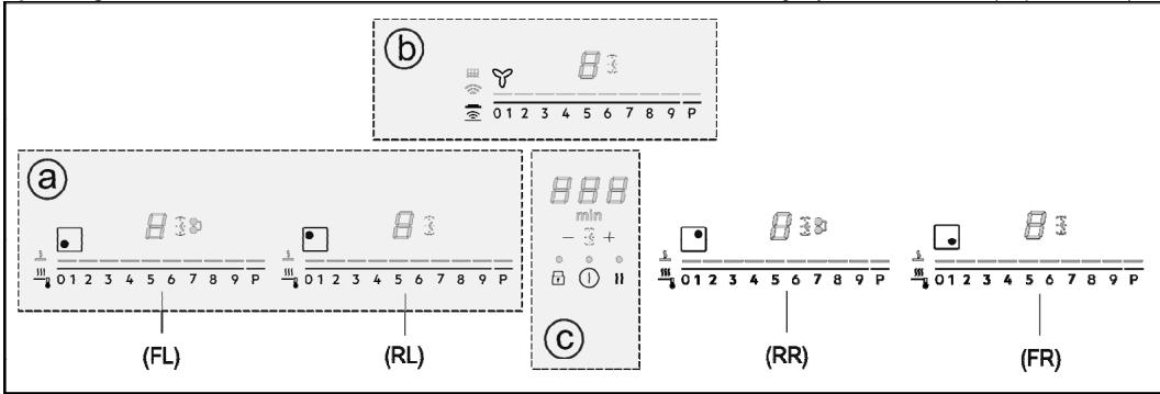 AEG IDE74243IB  -  IDE74243IB - Bedieningspaneel - 1