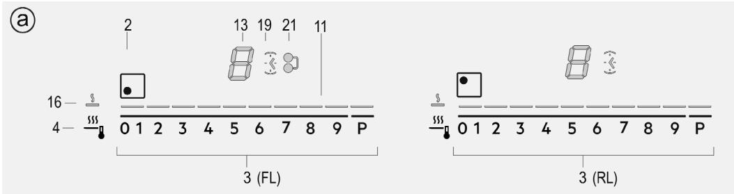 AEG IDE74243IB - IDE74243IB - Kontrollpanel - 2