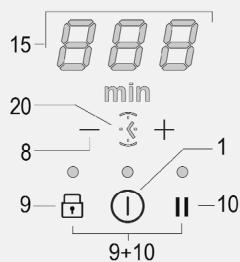 AEG IDE74243IB  -  IDE74243IB - Bedienfeldanordnung - 5