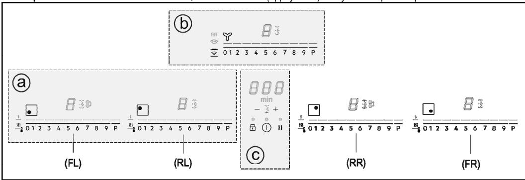 AEG IDE74243IB  -  IDE74243IB - Panneau de contrôle - 1