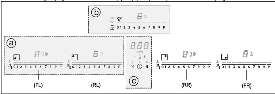 AEG IDE74243IB  -  IDE74243IB - Kontrolpanel - 1