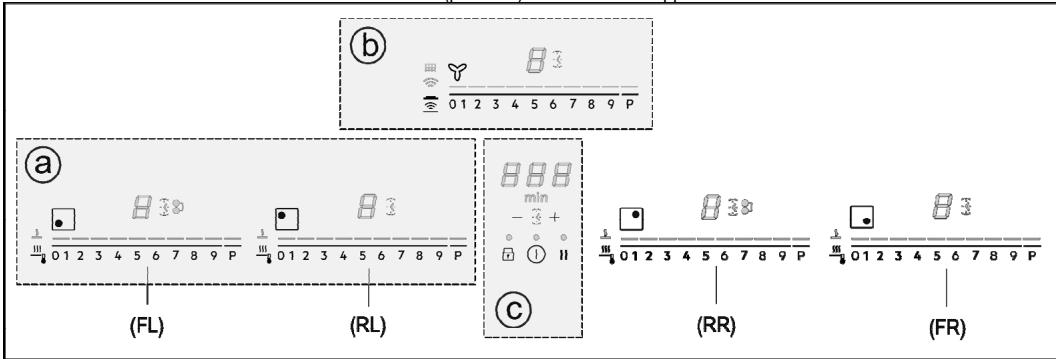 AEG IDE74243IB  -  IDE74243IB - Pannello di controllo - 1