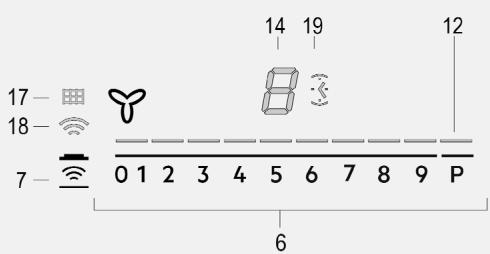 AEG IDE74243IB  -  IDE74243IB - Ohjauspaneeli - 4