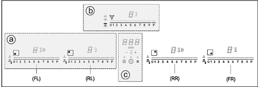 AEG IDE74243IB  -  IDE74243IB - Ohjauspaneeli - 1