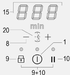 AEG IDE74243IB  -  IDE74243IB - Pannello di controllo - 5