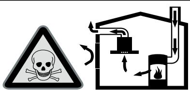 BOSCH PVQ811F15E  -  PVQ811F15E -  PVQ811F15EB - Warning - Danger of death! - 1