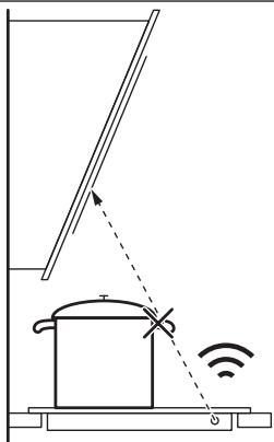 AEG IKE84471FB  -  IKE84475FB -  IKE84471FB - Tipps und Hinweise für Hob²Hood - 1
