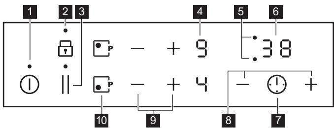 AEG IDK84453IB  -  IDK84454IB -  IDK84453IB - Razporeditev na upravljalni plošči - 1