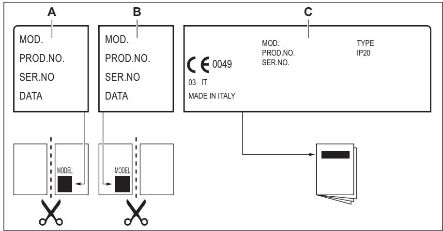 AEG IDK84453IB  -  IDK84454IB -  IDK84453IB - 06e36eHn etNKeTn co np6opot - 1