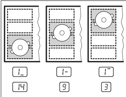 ELECTROLUX EIV654 - EIV654 - Informati cu character general: - 2