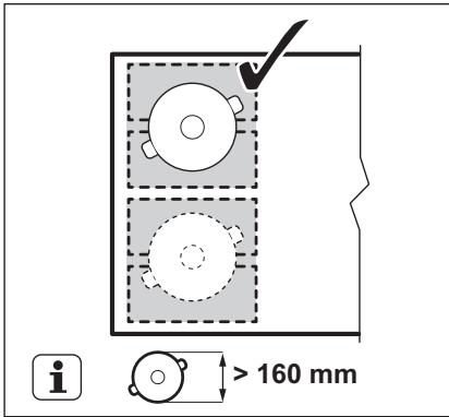 ELECTROLUX EIV654 - EIV654 - Diâmetro e posicao do tacho - 2