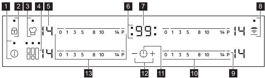 ELECTROLUX EIV654 - EIV654 - Uklad panelu sterowania - 1
