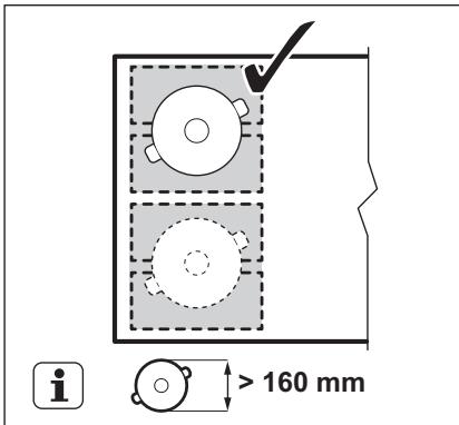 ELECTROLUX EIV654 - EIV654 - Diamètre et position de l'ustensile - 2