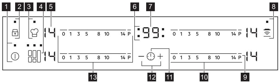 ELECTROLUX EIV654  -  EIV654 - Disposition del panel de control - 1