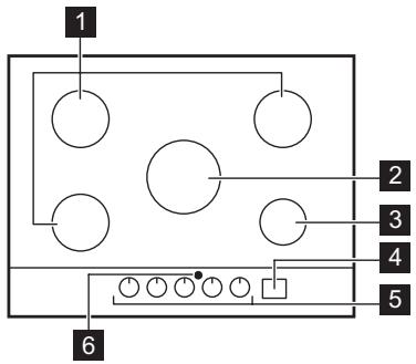 AEG HKB75540NB  -  HKB75540NB - Description de la table de cuisson - 1