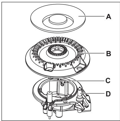 AEG HKB75540NB - HKB75540NB - Branderoverzicht - 2