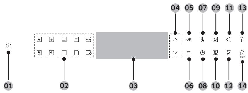 SAMSUNG NV7B40502AK/U1 - Ainstallation - 2