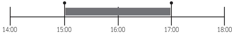 SAMSUNG NV7B40502AK/U1 - Endzeitvorwahl - 2
