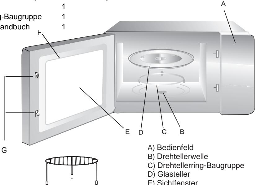 Baugruppe andbuch 1 1 1 A F G E D C B A) Bedienfeld B) Drehtellerwelle C) Drehtellerring-Baugruppe D) Glasteller E) Sichtfenster