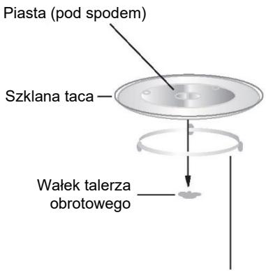 Piasta (pod spodem) Szklana taca Walek talerza obrotowego