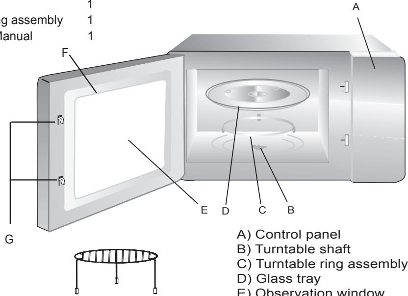g assembly manual 1 1 1 A F G E D C B A) Control panel B) Turntable shaft C) Turntable ring assembly D) Glass tray F) Observation window