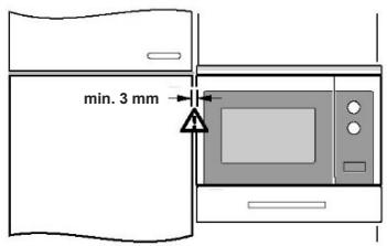 min. 3 mm