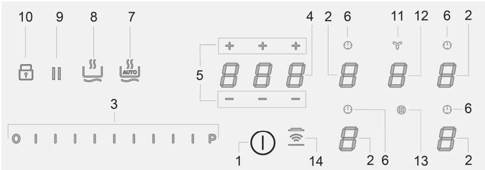 AEG IAR64413FB - Control panel - 1