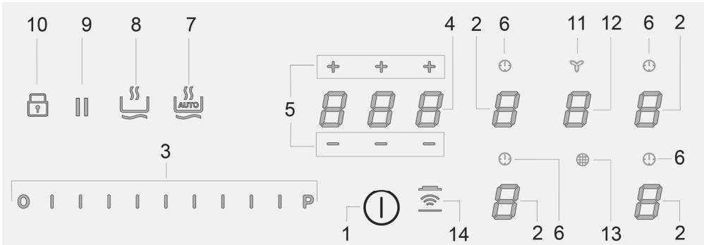 AEG IAR64413FB - Kontrollpanel - 1