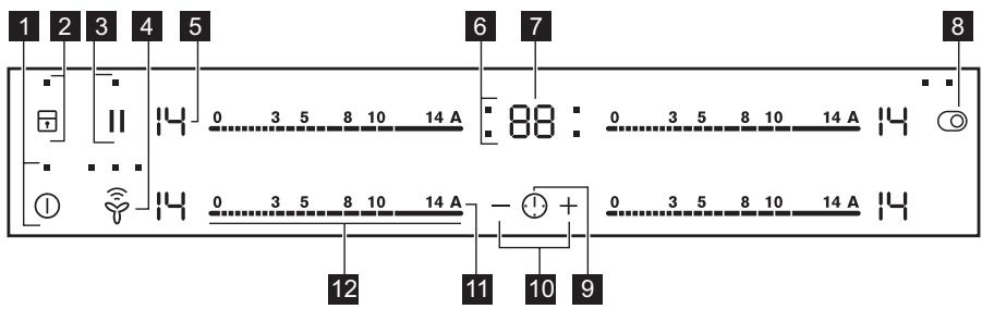 ELECTROLUX EHF65451FK  -  EHF65451FK - Izgled upravljačke ploce - 1