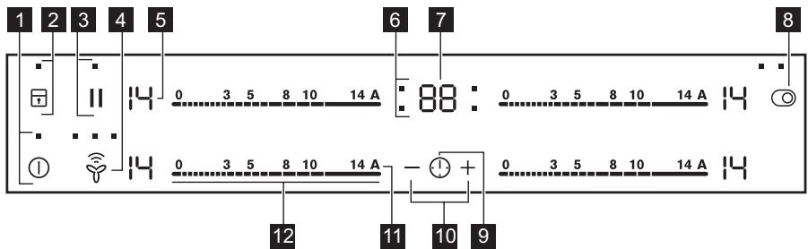 ELECTROLUX EHF65451FK  -  EHF65451FK - Bedienfeldanordnung - 1
