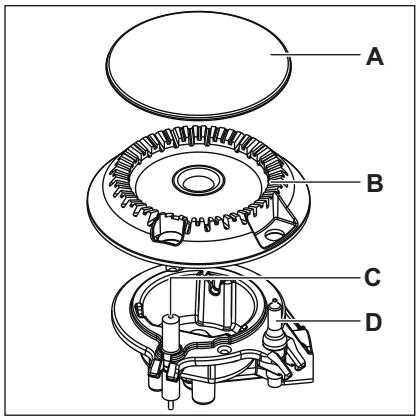ELECTROLUX EGG7537M  -  EGG7537W -  EGG7537M -  EGG7537K -  EGG75372K -  EGG75372M -  EGG75372W - Vue d'ensemble des brûleurs - 1
