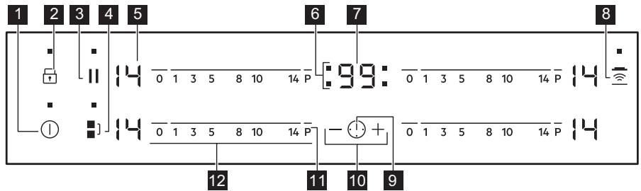 ELECTROLUX EIV734 - EIV734 - Description du bandeau de commande - 1