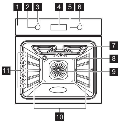AEG BEB331110M - Onst npka3 - 1