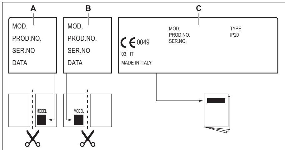 AEG HVB95920IB - Etiquetas incluidas en la sola de accesorios - 1