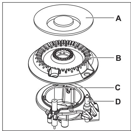 AEG HVB95920IB - Descripción general del quemador - 2