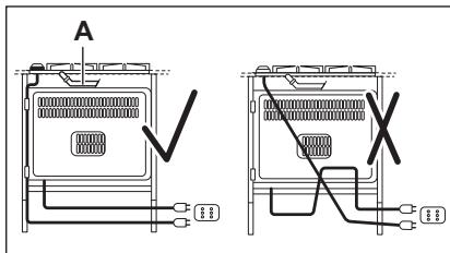 ELECTROLUX KGU75361X  -  KGU75361X - Elektroanschluss - 1