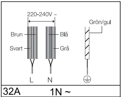 SAMSUNG NZ64M3707AK/UR  -  NZ64M3707AK/UR - kablarna måste anslutas i enlighet med tillämpliga foreskrifter och uttagens skruvar ska dras Åt ordentlich. - 5