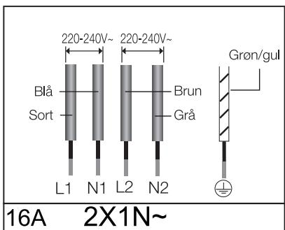 SAMSUNG NZ64M3707AK/UR  -  NZ64M3707AK/UR - kabelforbindelsene skal udfores i overensstemmelse med reguleringer, og terminalskruerne skal strammes sikkert. - 7