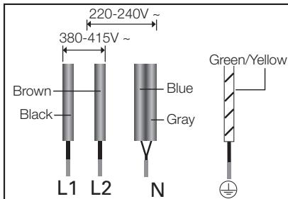 SAMSUNG NZ64M3707AK/UR  -  NZ64M3707AK/UR - The cable connections must be made in accordance with regulations and the terminal screws tightened securely. - 4