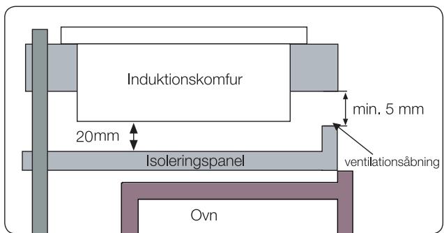 SAMSUNG NZ64M3707AK/UR  -  NZ64M3707AK/UR - kabelforbindelsene skal udfores i overensstemmelse med reguleringer, og terminalskruerne skal strammes sikkert. - 11