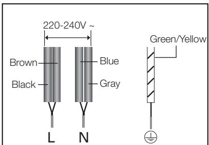 SAMSUNG NZ64M3707AK/UR  -  NZ64M3707AK/UR - The cable connections must be made in accordance with regulations and the terminal screws tightened securely. - 3