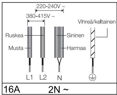 SAMSUNG NZ64M3707AK/UR  -  NZ64M3707AK/UR - johdon liitäntöjen tulee olla sānnösten mukaisia ja liitinten ruuvit tulee kirstäa varmasti. - 4