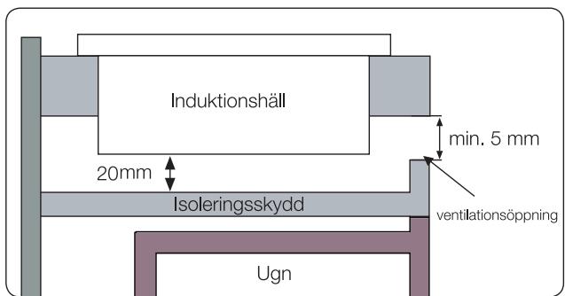 SAMSUNG NZ64M3707AK/UR  -  NZ64M3707AK/UR - Installera på arbetsbänk - 4