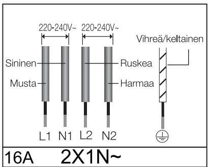 SAMSUNG NZ64M3707AK/UR  -  NZ64M3707AK/UR - 2x1N~: Erotajohdot ennen kytkentäa. - 1
