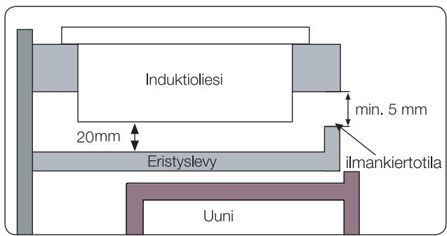 SAMSUNG NZ64M3707AK/UR  -  NZ64M3707AK/UR - Asentaminen työpöydälde - 4