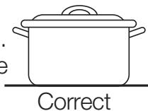 SAMSUNG NZ64M3707AK/UR  -  NZ64M3707AK/UR - Suggestions pour économiser l'énergie - 2