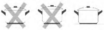CURTISS BI 355 - BI 355 - Choisir la bonne batterie de cuisine - 1