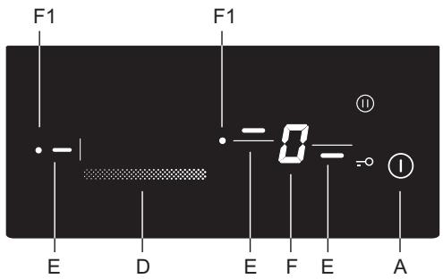 GORENJE IS730BSC - IS730BSC - MISE EN MARCHE DES FOYERS - 1