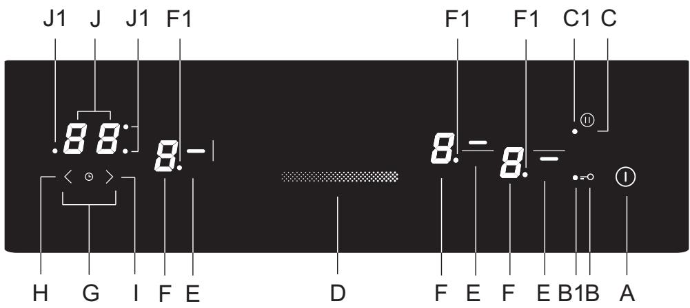 GORENJE IS730BSC - IS730BSC - UFONCTIONNEMENT DE LA TABLE DE CUISSON - 1