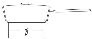 GORENJE IS730BSC - IS730BSC - BATTERIE DE CUISINE ADAPTÉE À UNE TABLE À INDUCTION - 3